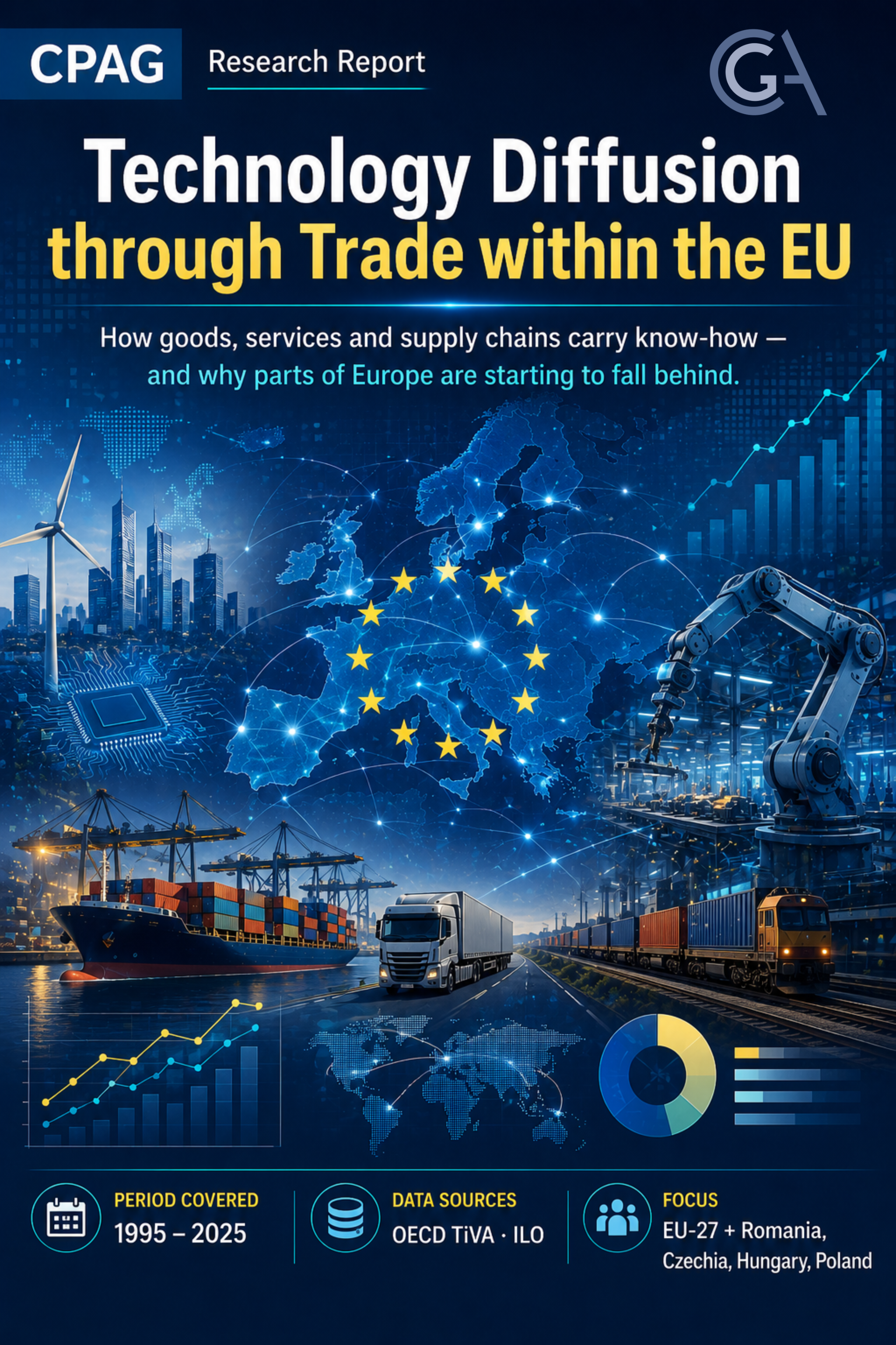 Technology Diffusion Through Trade Within the EU